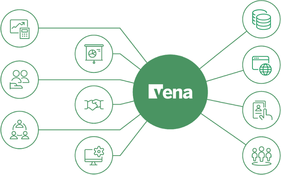 Financial Planning & Analysis Solutions - Vena